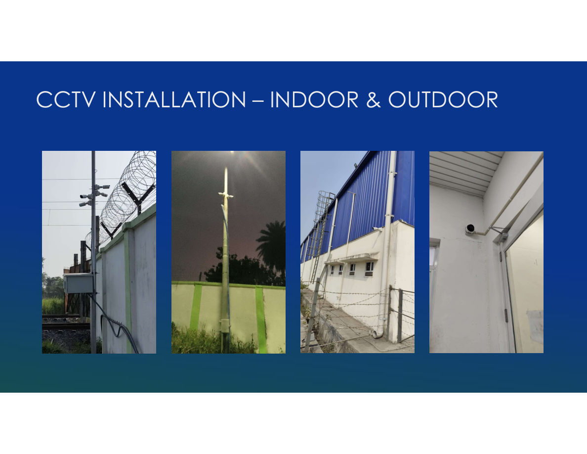 CCTV Surveillance